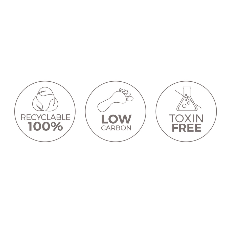 Drie iconen die de kernwaarden van de mat bevestigen: 100% recyclebaar, lage CO2-voetafdruk en volledig gifvrij materiaal.