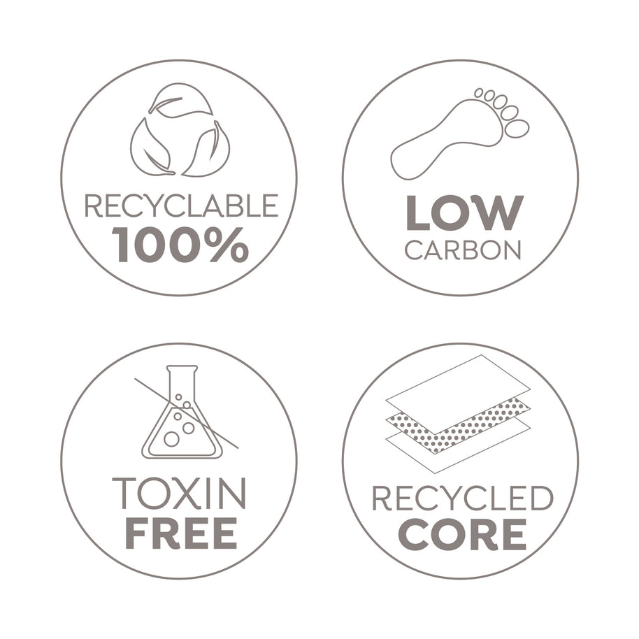 yogamat gerecycled, laag voetafdruk, zonder gif, yogamat recyclen