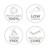 yogamat gerecycled, laag voetafdruk, zonder gif, yogamat recyclen