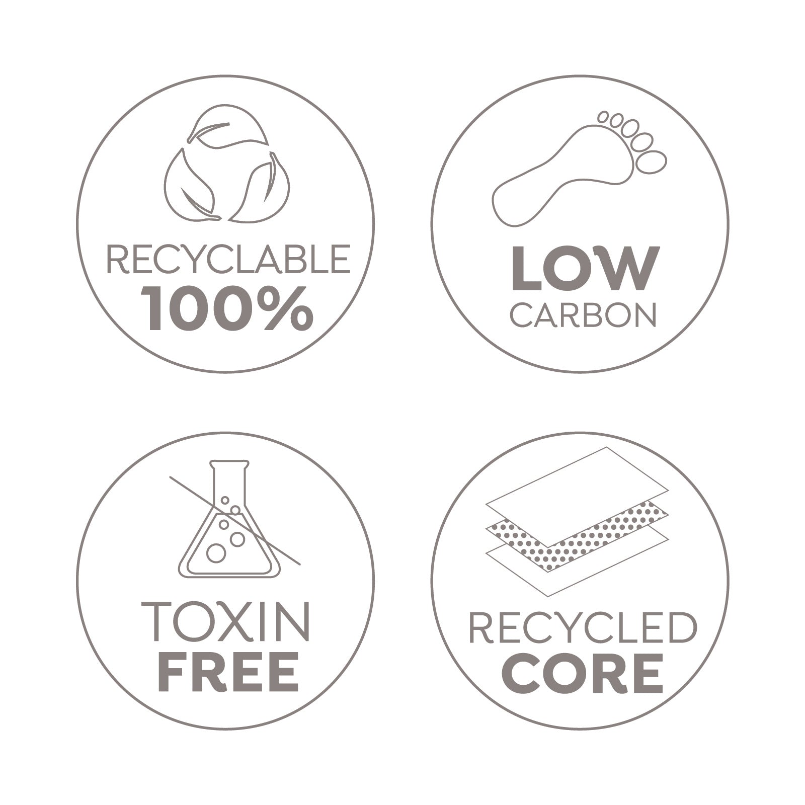 yogamat gerecycled, laag voetafdruk, zonder gif, yogamat recyclen