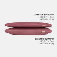 Zabuton meditatiemat Standard en Comfort dikte vergelijking